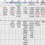 レス53番の画像1