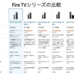 レス21番の画像1