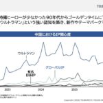 レス16番の画像1