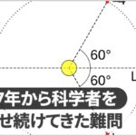 レス1番のリンク先のサムネイル画像