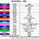 レス95番の画像5