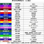 レス95番の画像1