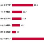 レス8番のリンク先のサムネイル画像