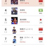 レス64番の画像2