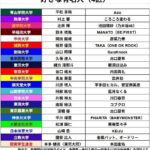 レス95番の画像4