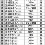 レス103番の画像1