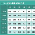レス61番の画像1