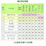 レス13番の画像1