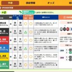 レス9番の画像1