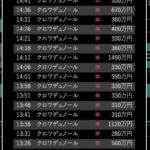 レス12番の画像1