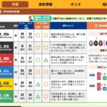 レス4番の画像1