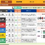 レス5番の画像1