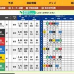 レス52番の画像1