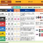 レス6番の画像1