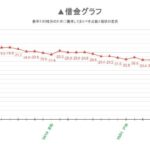 レス3番の画像2