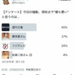 レス3番の画像2