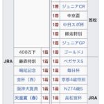 レス30番の画像1
