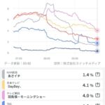 レス9番の画像1