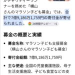 レス2番の画像1