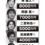 レス1番の画像1