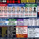 レス20番の画像1