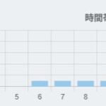 レス27番の画像1