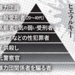 レス65番の画像1
