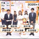 レス3番の画像1