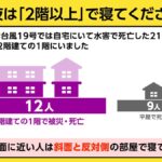 レス2番の画像1