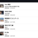 レス2番の画像1