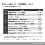 レス40番の画像1