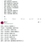 レス1番の画像1