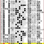 レス131番の画像2