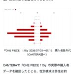 レス12番の画像1