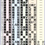 レス131番の画像3
